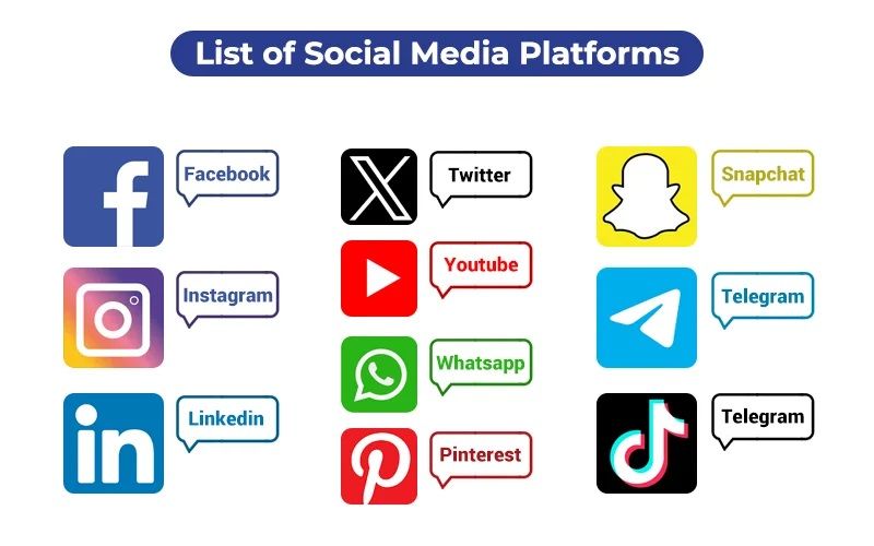 Social-Media-Platforms