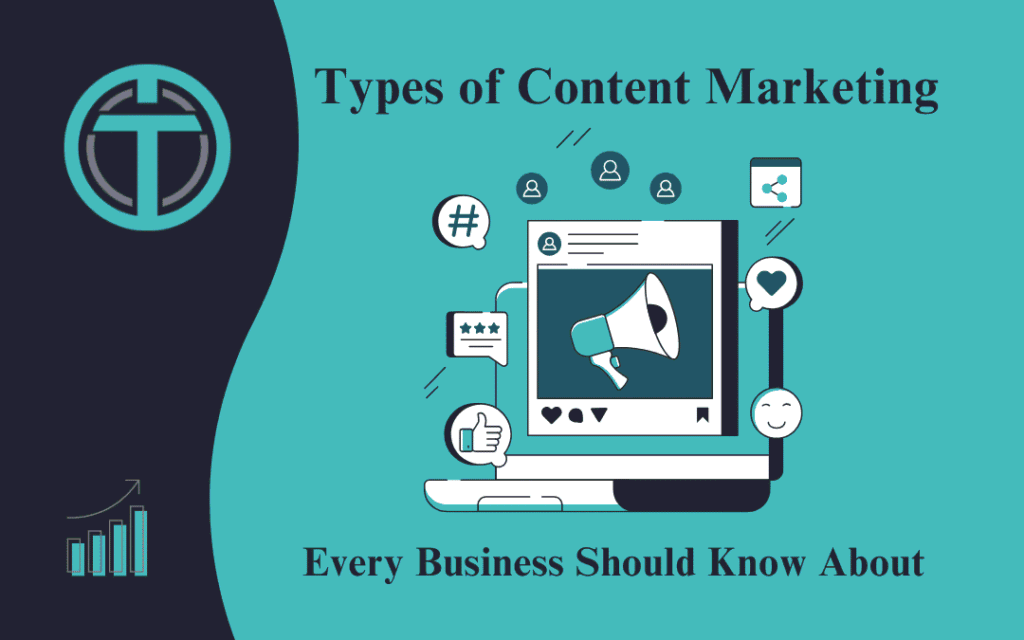 Types of Content Marketing