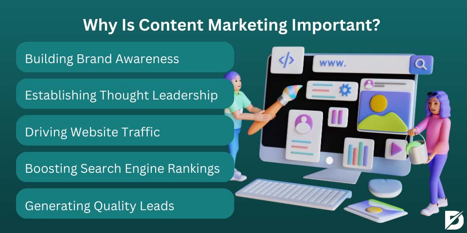 important content marketing